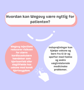 Kjøp Wegovy på nettet